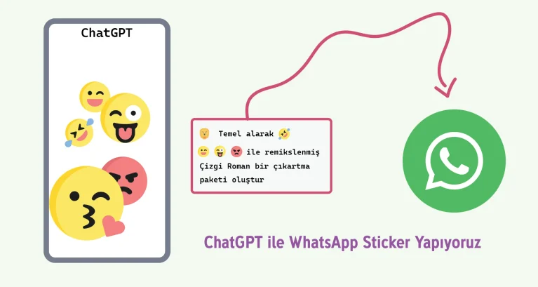 Chatgpt ile Whatsapp sticker oluşturma