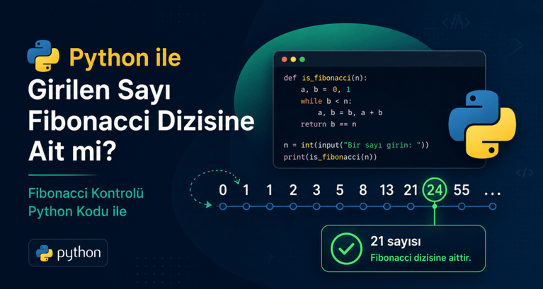 Girilen Sayı Fibonacci Dizisine Ait mi?
