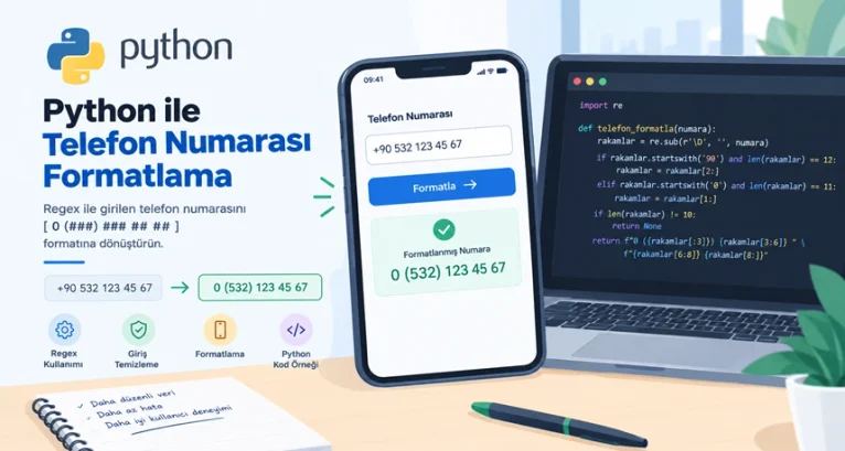 Python ile Telefon Biçimlendirme