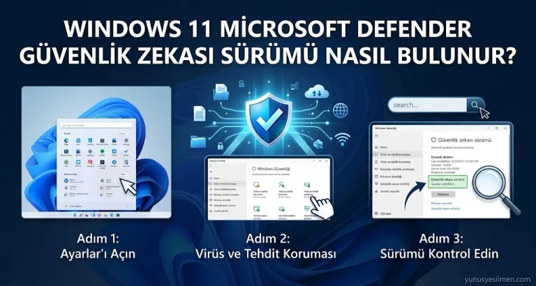 Windows Defender Güvenlik Bilgisi